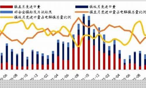 中原期货手机行情(中原期货官网下载)_https://www.haiwangdasha.com_北交所_第1张