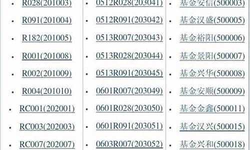 中国股票大全一览表最新价格(中国股市大全)_https://www.haiwangdasha.com_大商所_第1张
