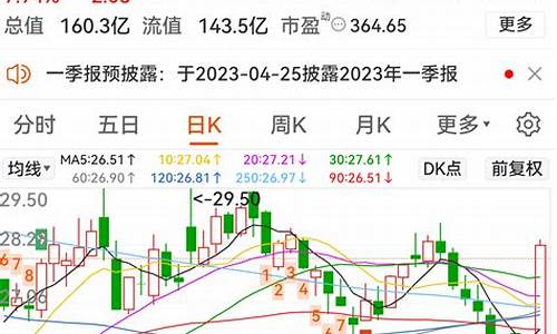 东方财富网股吧(股吧东方财富网股吧)_https://www.haiwangdasha.com_创业板_第1张