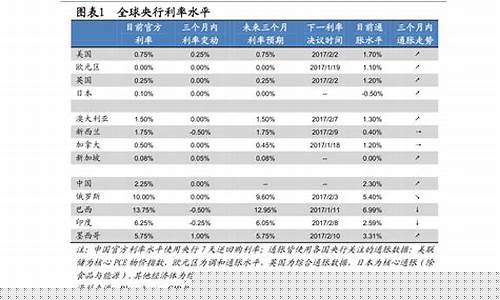 创业板股票开户有什么条件(创业板股票开户有什么条件50万要连续吗)_https://www.haiwangdasha.com_创业板_第1张