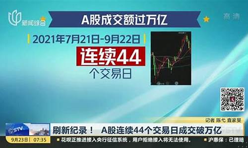 A股成交破6000亿跌至新低(a股成交量新高)_https://www.haiwangdasha.com_上期所_第1张