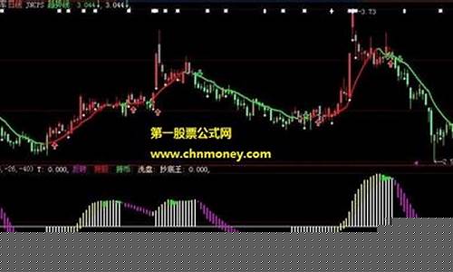 千金牛期货(金牛期货官网)_https://www.haiwangdasha.com_上期所_第1张