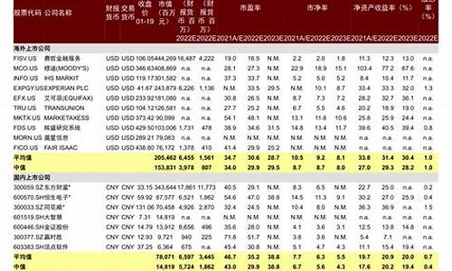 创业板即将上市名单(即将上市的公司名单)_https://www.haiwangdasha.com_创业板_第1张
