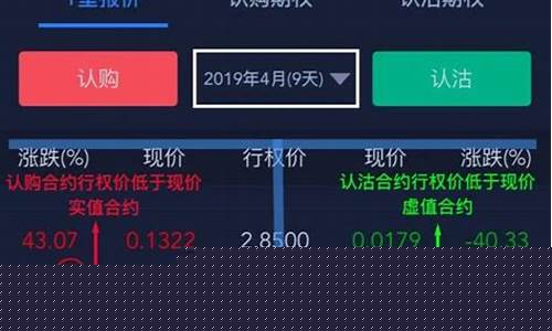如何看懂期货行情报价(期货行情表怎么看)_https://www.haiwangdasha.com_中金所_第1张