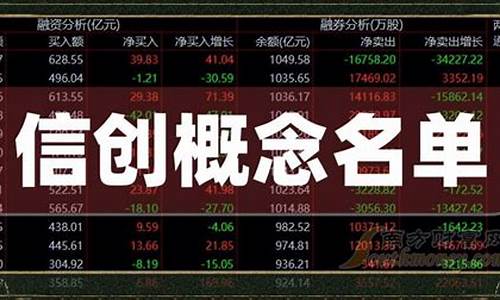 创投龙头股是哪只股票(创投龙头公司)_https://www.haiwangdasha.com_广期所_第1张