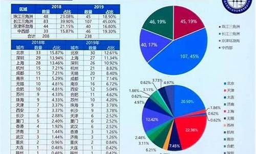 中国芯片公司排名前十(中国芯片公司排名前十省份有哪些)_https://www.haiwangdasha.com_创业板_第1张