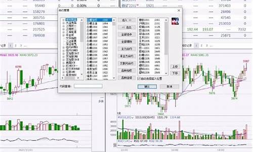 今日夜盘期货行情(今天期货市场有夜盘吗)_https://www.haiwangdasha.com_上期所_第1张