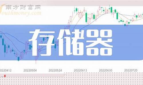 低价龙头股票有哪些(低价龙头股名单)_https://www.haiwangdasha.com_北交所_第1张