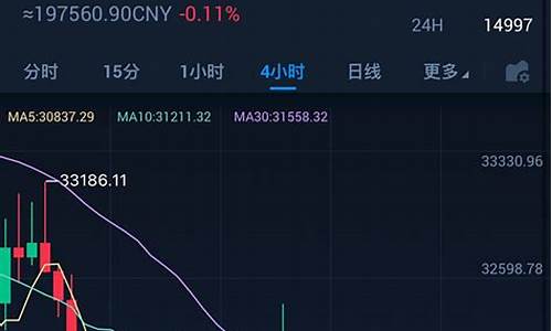 金色财经每日股市直播(金色财经行情直播)_https://www.haiwangdasha.com_创业板_第1张