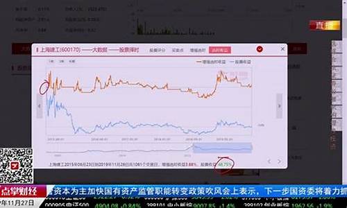 看财经直播怎么公屏互动(看财经直播怎么公屏互动的)_https://www.haiwangdasha.com_上交所_第1张