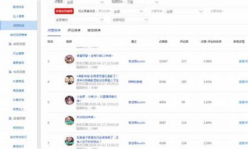 财经直播哪个平台人多些(财经直播哪个平台人多些啊)_https://www.haiwangdasha.com_北交所_第1张