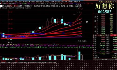 股市直播间现场直播泽天师(股市直播室)_https://www.haiwangdasha.com_郑商所_第1张