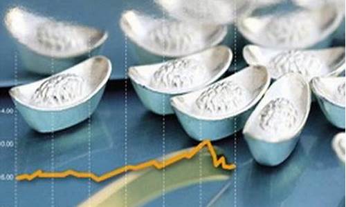 白银td国内期货直播室(白银td白银期货)_https://www.haiwangdasha.com_郑商所_第1张