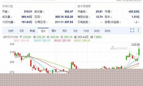 山子股票目标价是多少钱(山子股票最新消息)_https://www.haiwangdasha.com_创业板_第1张
