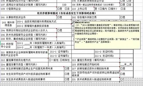 企业所得税会计分录怎么做(个人所得税会计分录怎么做)_https://www.haiwangdasha.com_北交所_第1张