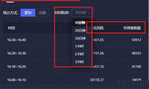 犀牛原油直播间怎么进(犀牛原油直播间怎么进入)_https://www.haiwangdasha.com_上交所_第1张