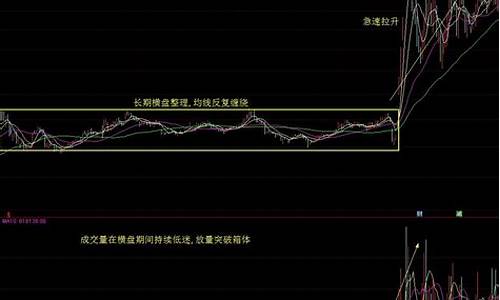 股市直播百灵(股市直播百灵财经股市直播间)_https://www.haiwangdasha.com_深交所_第1张