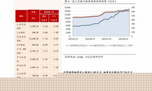 股市直播万科封板(股市直播万科封板是真的吗)_https://www.haiwangdasha.com_科创板_第1张