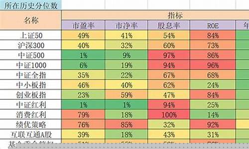 小盘指数993141(小盘指数代码是多少)_https://www.haiwangdasha.com_北交所_第1张