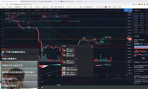 股市直播聊实盘(股票实盘直播)_https://www.haiwangdasha.com_郑商所_第1张