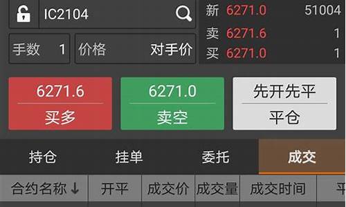期货直播ai交易实盘(期货实盘直播平台)_https://www.haiwangdasha.com_郑商所_第1张