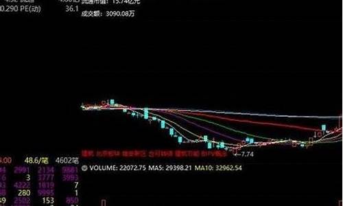 如何跟着游资买入股票(跟着游资炒股)_https://www.haiwangdasha.com_郑商所_第1张