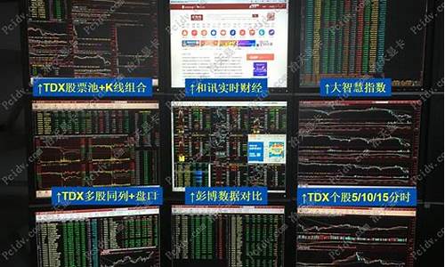 股市直播显示屏(股票直播设备)_https://www.haiwangdasha.com_深交所_第1张