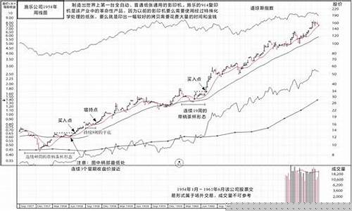 笑傲股市直播间是真的么(笑傲股市直播间是真的么吗)_https://www.haiwangdasha.com_郑商所_第1张