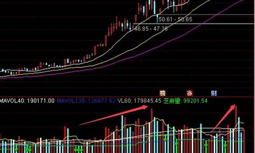老肖股市直播(老肖聊股)_https://www.haiwangdasha.com_科创板_第1张