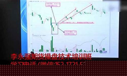 期货交易直播v(期货交易直播平台推荐)_https://www.haiwangdasha.com_深交所_第1张