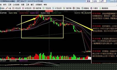 怎么看热门板块的股票(怎样看热门股)_https://www.haiwangdasha.com_深交所_第1张