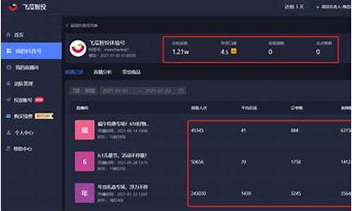 股市直播有哪些平台好(股市直播有哪些平台好做)_https://www.haiwangdasha.com_北交所_第1张