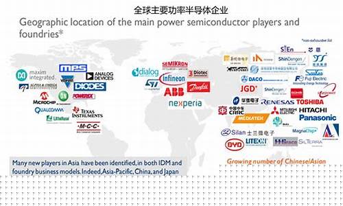 半导体公司都有哪些(半导体公司有哪些)_https://www.haiwangdasha.com_北交所_第1张