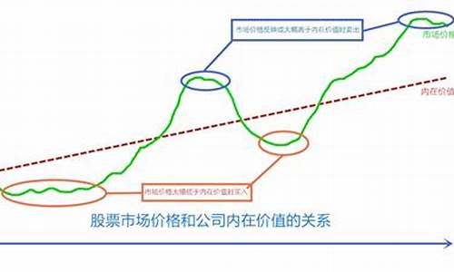 有价证券的本质(有价证券的本质是)_https://www.haiwangdasha.com_深交所_第1张