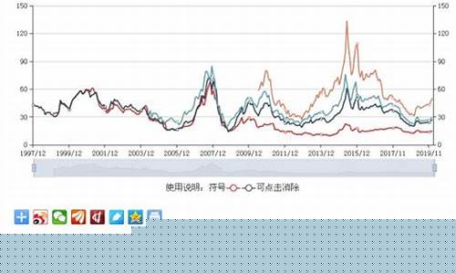 2021低市盈率股票一览表最新(2021低市盈率股票一览表最新消息)_https://www.haiwangdasha.com_北交所_第1张