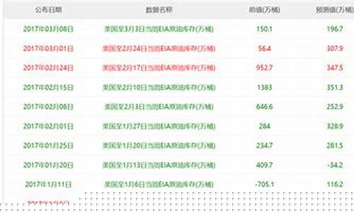 22小时原油直播(原油24小直播间)_https://www.haiwangdasha.com_创业板_第1张