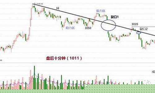 股市直播间和讯(和讯直播室)_https://www.haiwangdasha.com_北交所_第1张