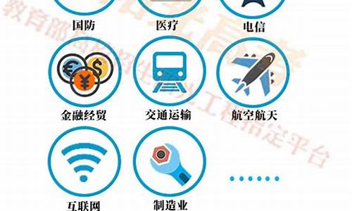 数字科学与大数据技术是干什么的(什么是数据科学与大数据技术专业怎么样)_https://www.haiwangdasha.com_上交所_第1张