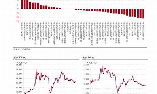 中国粮食价格信息网app(中国粮食价格信息网官网)_https://www.haiwangdasha.com_科创板_第1张