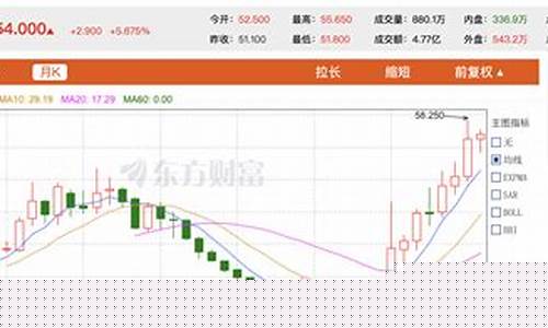 小南股市直播(探险小南直播)_https://www.haiwangdasha.com_北交所_第1张