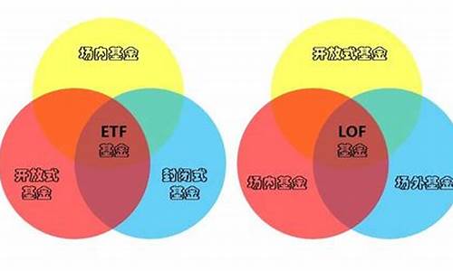 lof和etf(lof和etf基金哪个好)_https://www.haiwangdasha.com_北交所_第1张