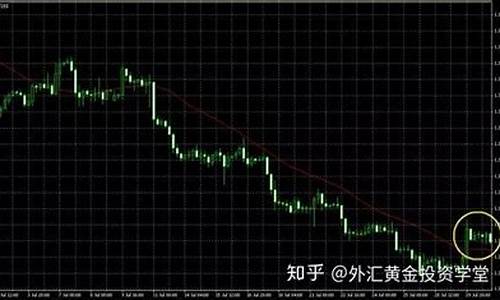 判断趋势太准了(趋势判断最准确的方法)_https://www.haiwangdasha.com_上交所_第1张