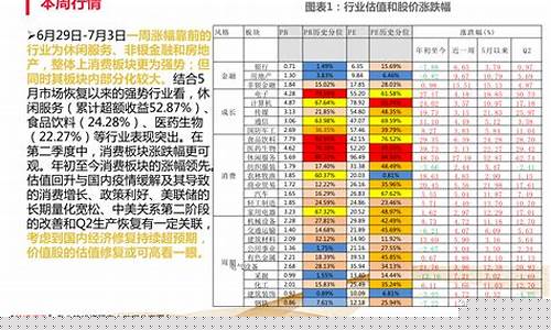 白酒龙头股票一览表(白酒类股票龙头股)_https://www.haiwangdasha.com_科创板_第1张