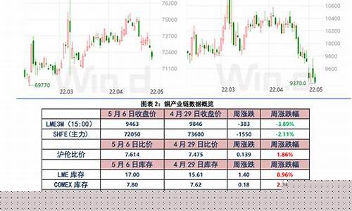 科技龙头股排名前十名(低价科技股有哪些股票龙头)_https://www.haiwangdasha.com_科创板_第1张