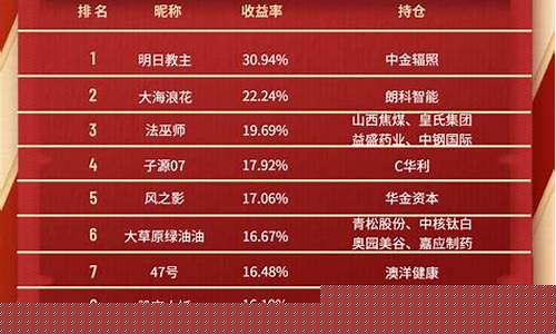 天下财经直播 时间表(天下财经直播时间表最新)_https://www.haiwangdasha.com_深交所_第1张