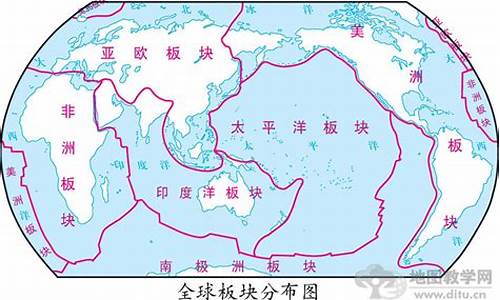 六大板块哪些是大陆板块(陆地六大板块)_https://www.haiwangdasha.com_创业板_第1张