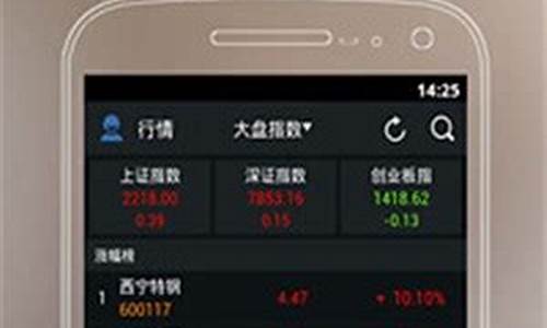 模拟炒股票app(股票虚拟仿真交易软件)_https://www.haiwangdasha.com_深交所_第1张