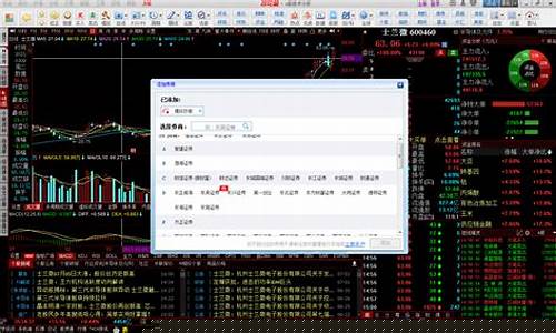炒股软件使用方法图解(炒股软件操作视频教程)_https://www.haiwangdasha.com_科创板_第1张