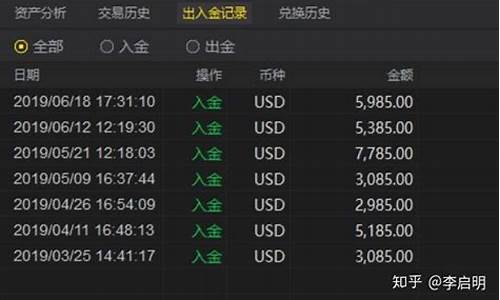 老虎期货直播间(老虎期货直播间是真的吗)_https://www.haiwangdasha.com_北交所_第1张