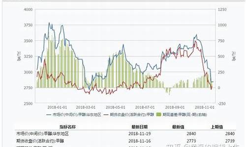 期货在线直播技术面(期货在线直播平台)_https://www.haiwangdasha.com_科创板_第1张